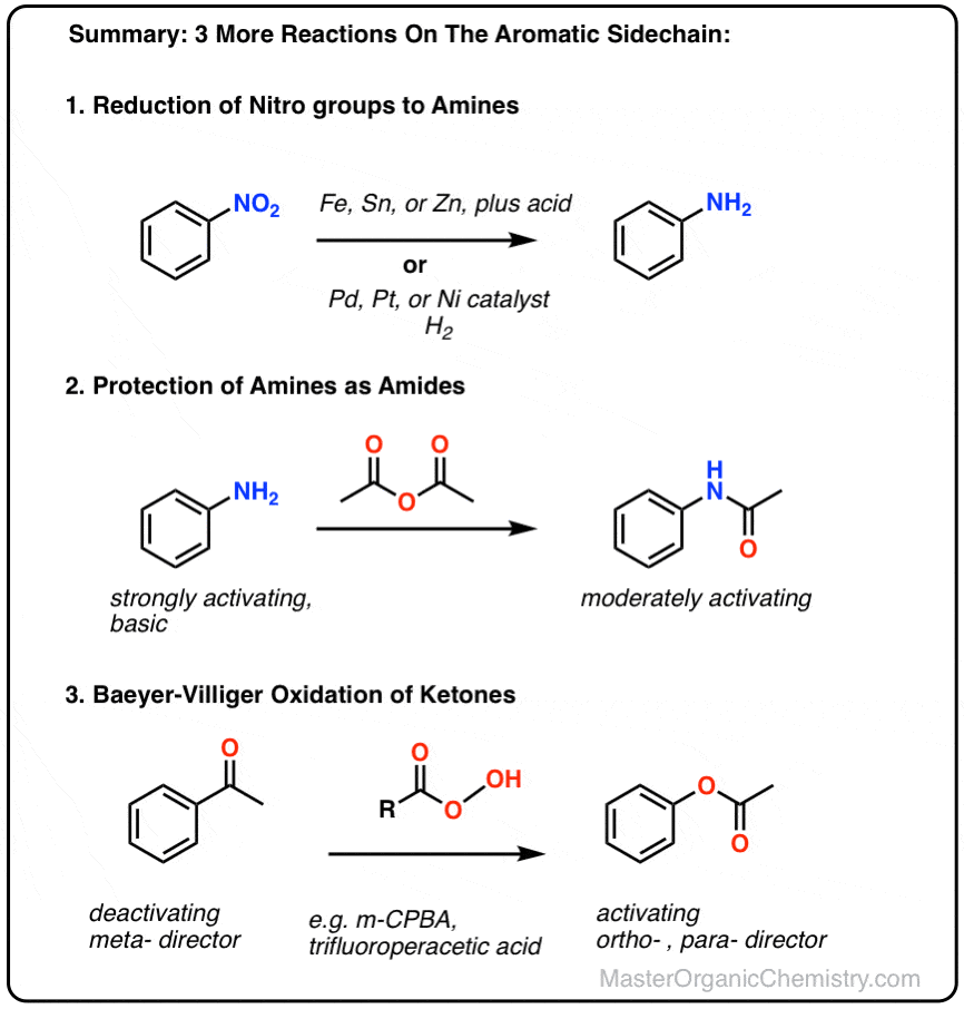 three key reactions for aromatic side chains reduction of nitro groups protection of amines as amides and baeyer villiger oxidation of ketones