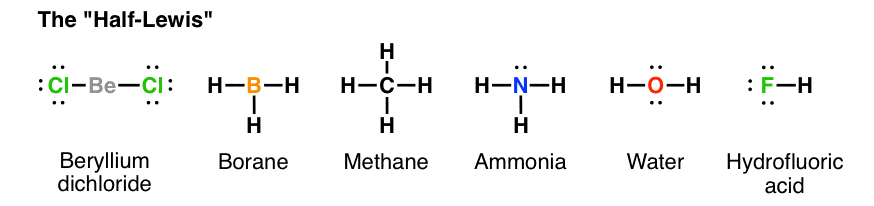 partial lewis structure shows bonding pairs as lines and lone pairs on atoms as pair of dots becl2 bh3 ch4 nh3 ammonia water h2o hydrofluoric acid hf