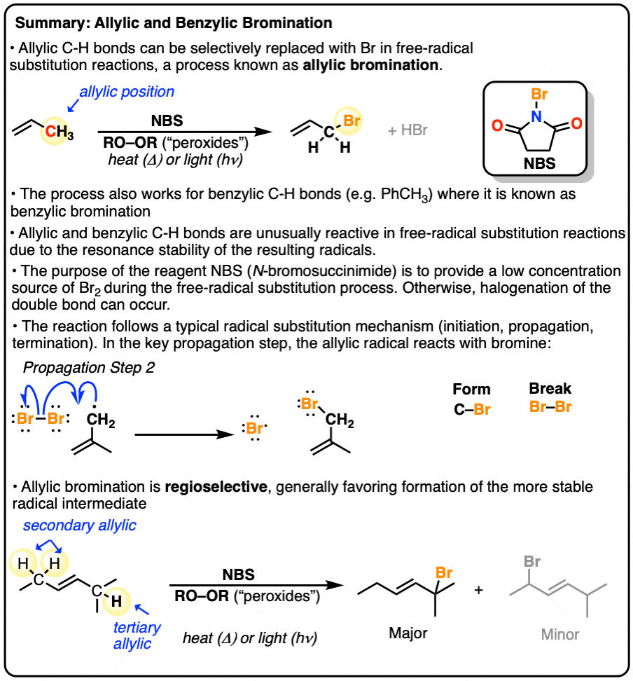 summary allylic bromination free radical mechanism weak C-H bonds use NBS for low quantities of Br2