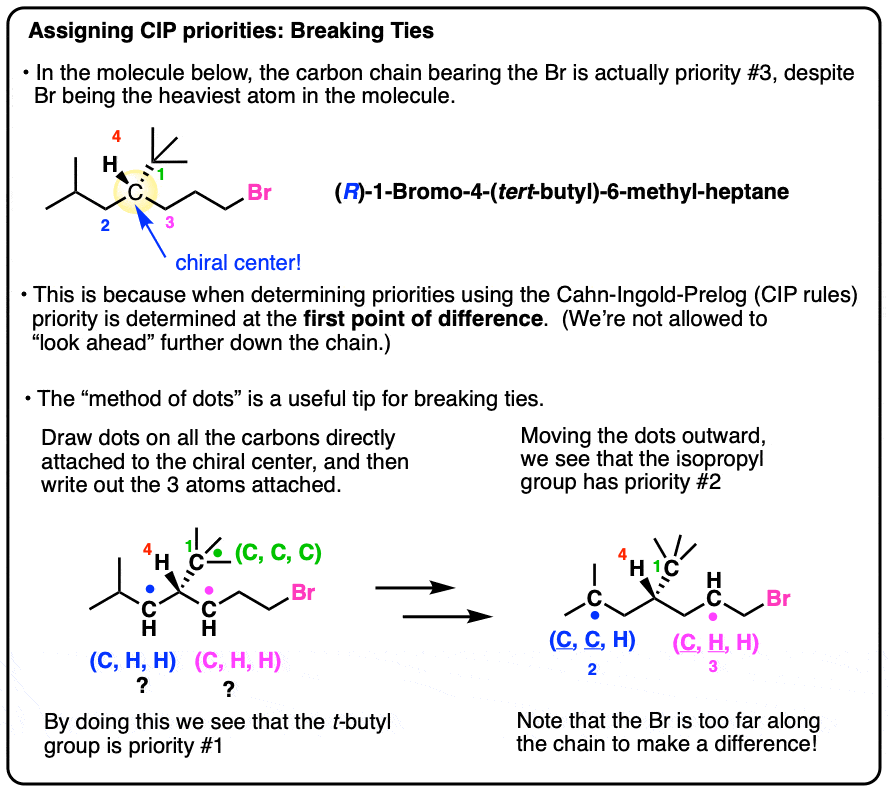 summary-breaking ties determining R S