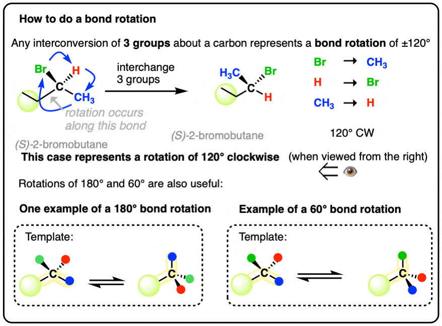 summary-how to do a bond rotation of 120 180 or 60 degrees