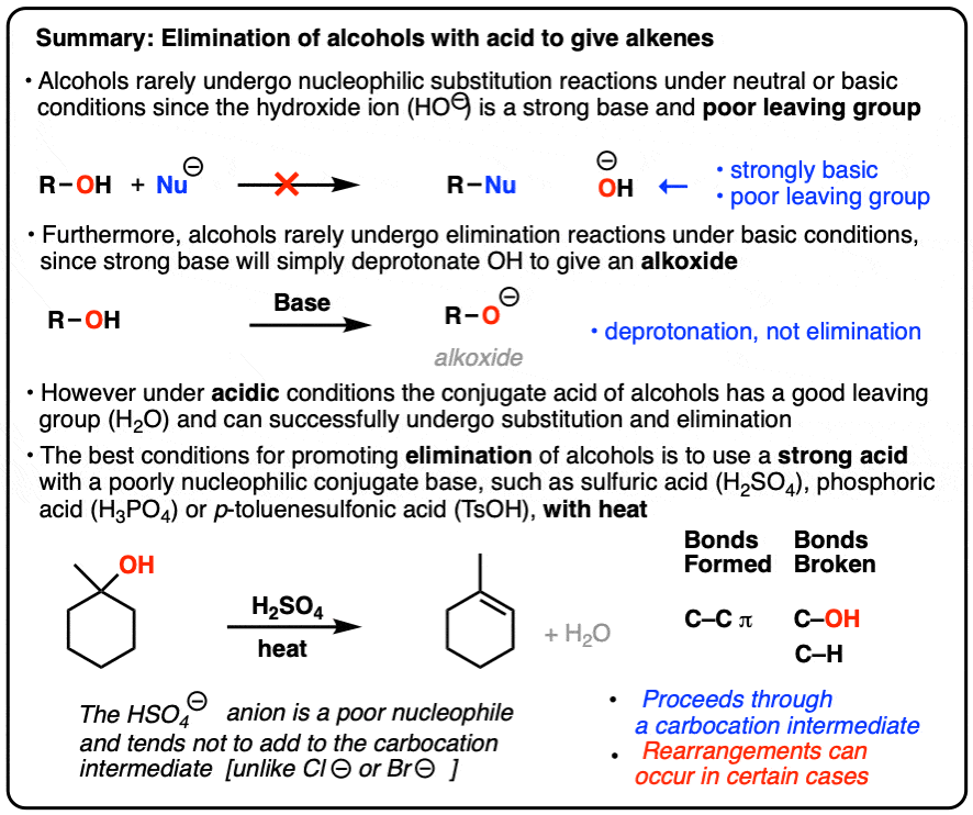 summary of elimination reactions of alcohol with strong acid such as H2SO4 and heat E1 mechanism