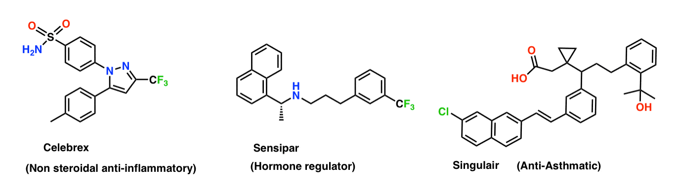 celebrex sensipar singulair drugs pharmaceutical products how are they made