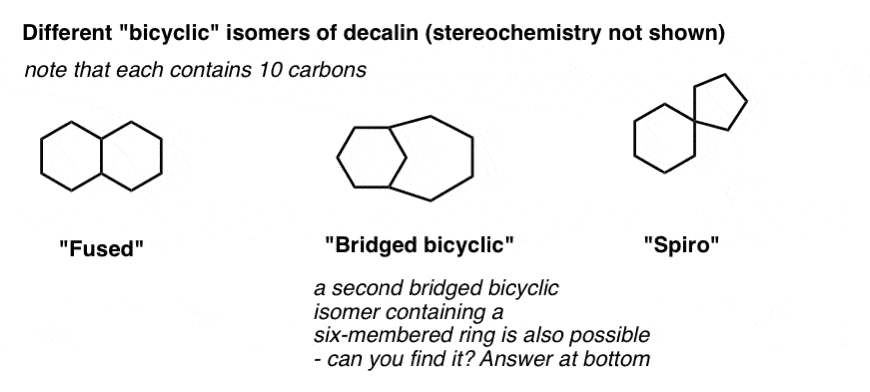 diagrams-of-fused-versus-bridged-bicyclic-versus-spiro-ring-junctions-for-c10h20