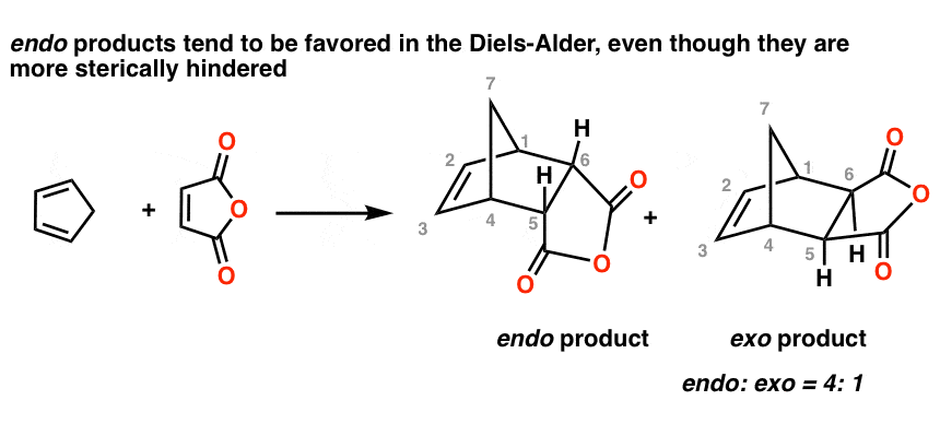 the diels alder reaction tends to favor endo products cyclopentadiene and maleic anhydride even though endo is more sterically hindered