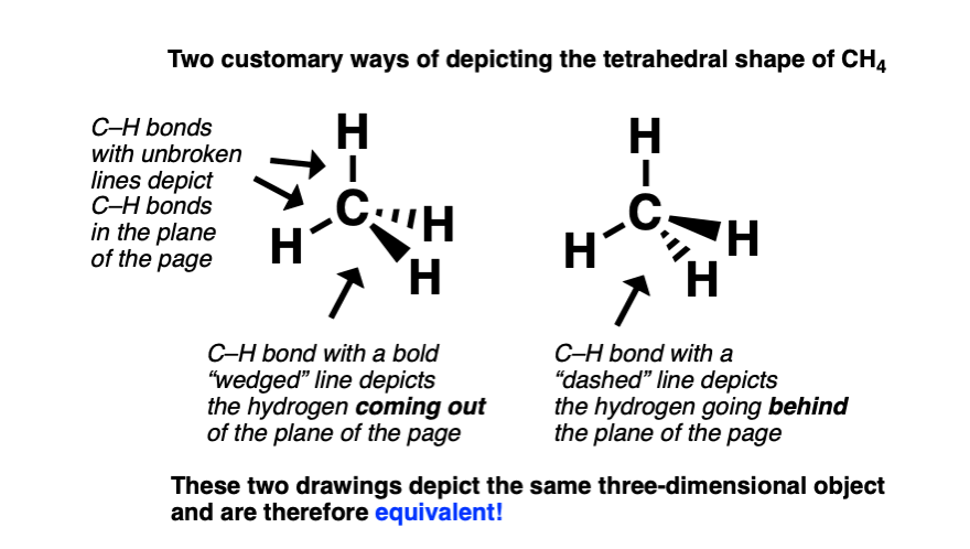 three dimensional depiction of methane