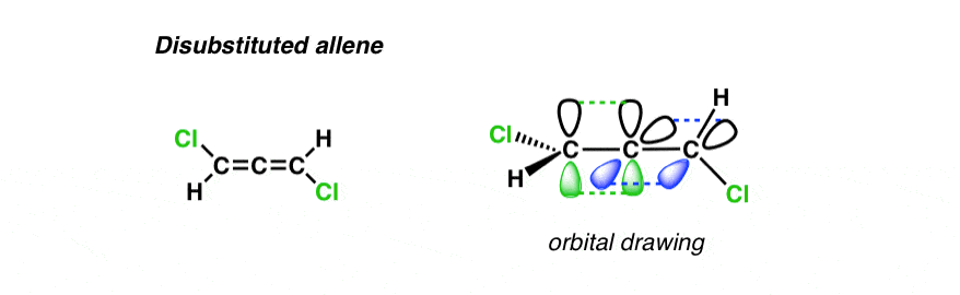 a-disubstituted-allene-that-is-chiral-because-it-has-no-plane-of-symmetry