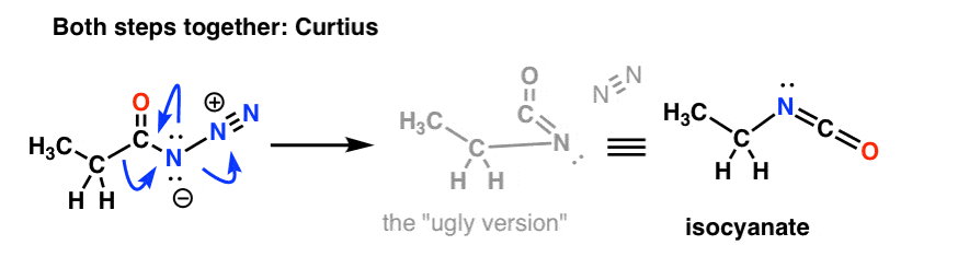 curtius rearrangement-concerted mechanism