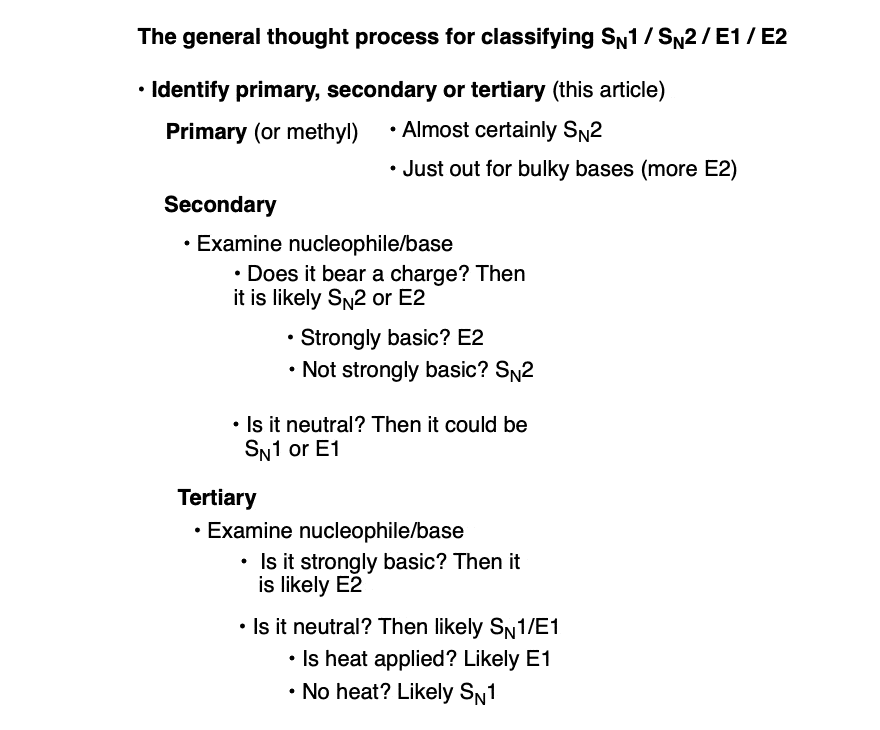 understanding the thought process for deciding if a reaction is sn1 sn2 e1 e2