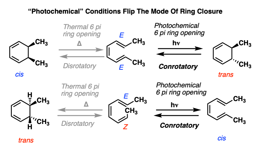 13-photochemical conditions flip the mode of ring closure from disrotatory to conrotatory