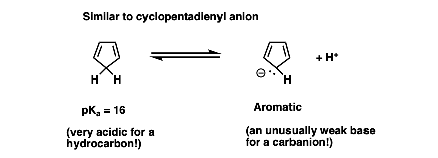 cyclopentadiene is very strong acid for a hydrocarbon due to aromatic conjugate base