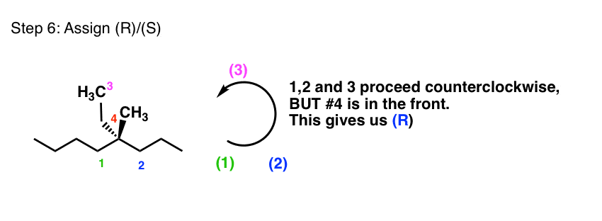 step-6-in-breaking-ties-cip-rules-r-s-assign-r-s-use-opposite-rules-if-necessary