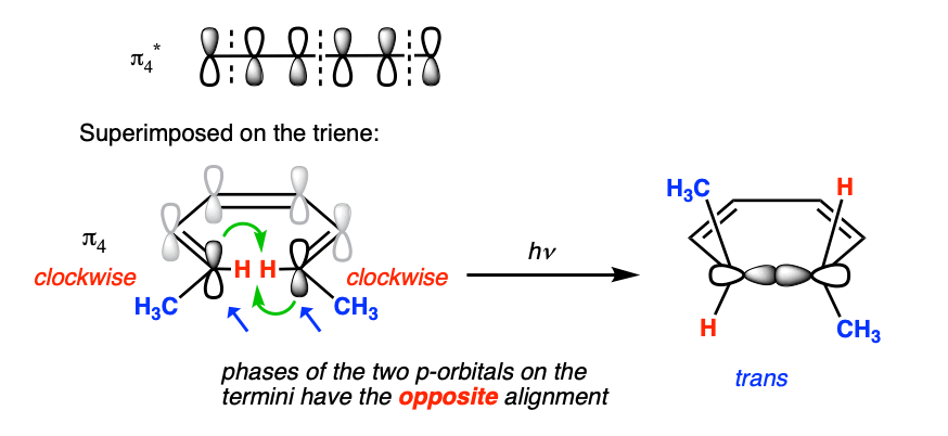 15-conrotatory ring closure of hexatriene under photochemical conditions