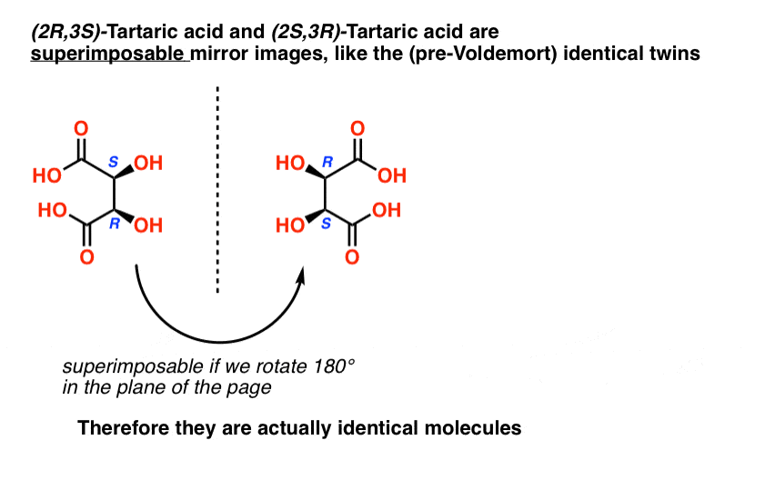 meso-tartaric-acid-is-like-the-third-property-brother-superimposable-on-mirror-image