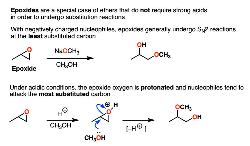 epoxides can undergo sub and elim reactions