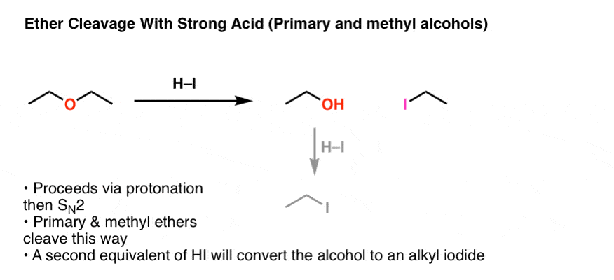 ether cleavage with hi diethyl ether gives ethanol and ethyl iodide ethanol forms ethyl iodide with excess hi