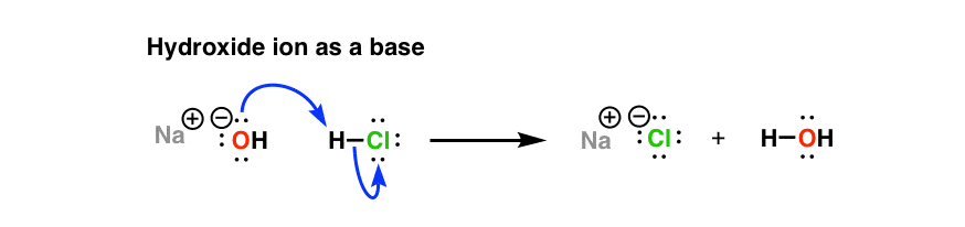 hydroxide-ion-acting-as-a-base-naoh-plus-hcl-giving-water-and-nacl