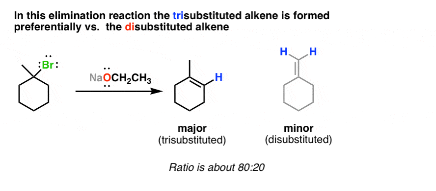 Zaitsev rule with cyclohexyl bromide and naoet gives trisubstituted product