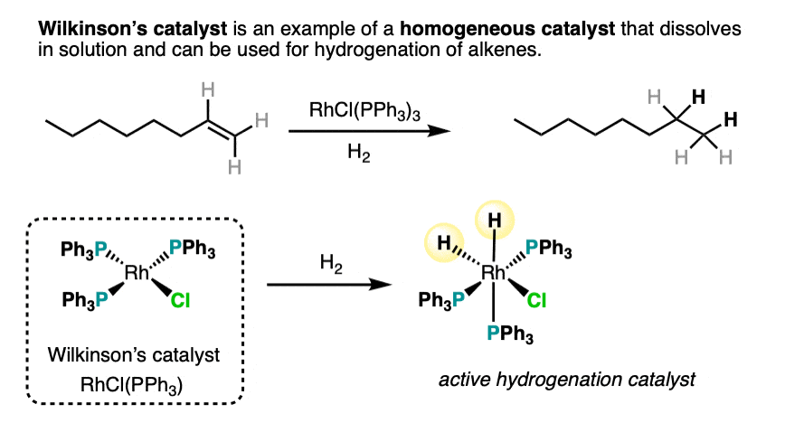 can use pd c palladium on carbon to reduce nitro groups to amines and cyano groups to primary amines