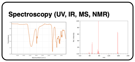 Spectroscopy and Synthesis Quizzes