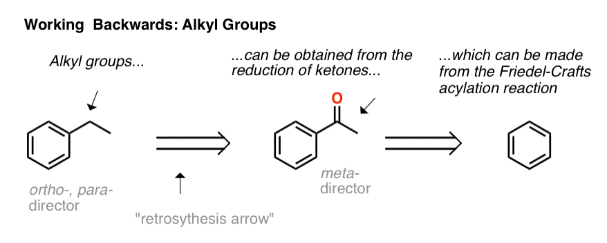 aromatic synthesis working backwards from alkyl groups to ketones to benzene