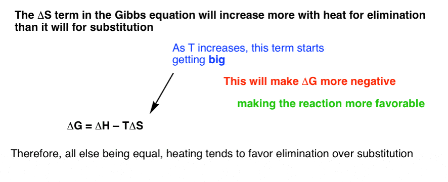 delta g equals delta h minus t delta s as t increases the reaction with more delta s is more favorable