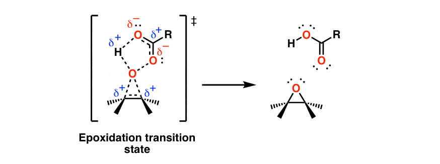 transition state for epoxidation of alkenes with mcpba showing partial charges butterfly model concerted reaction