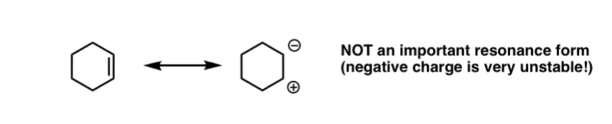 an ordinary alkene does not have significant charged resonance forms that would make it elecrophilic