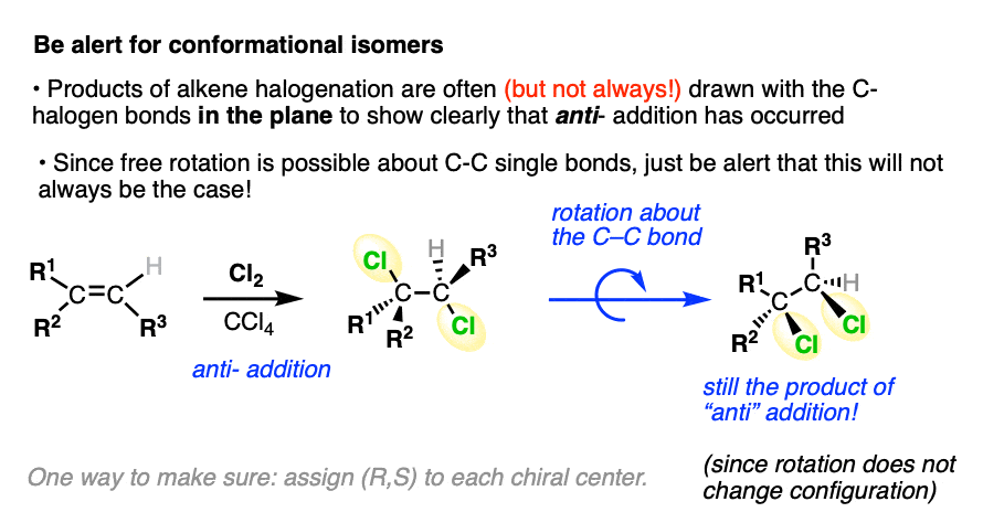 be alert that anti addition products can undergo bond rotation and these products may appear syn