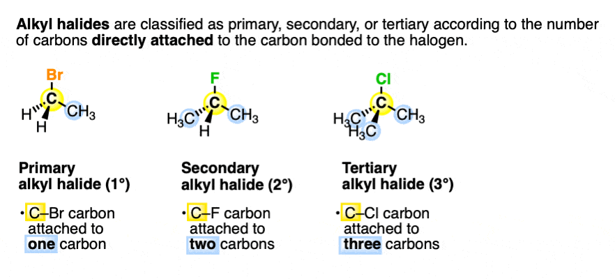 -definition of primary secondary tertiary alkyl halides