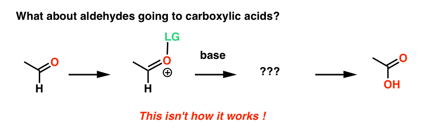 how are aldehydes oxidized to carboxylic acids