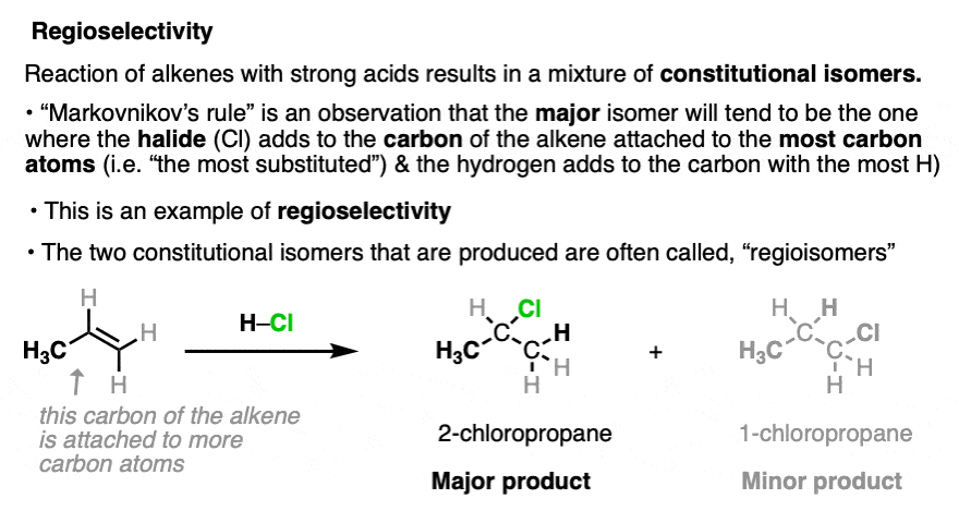 markovnikovs rule is an example of a regioselective reaction