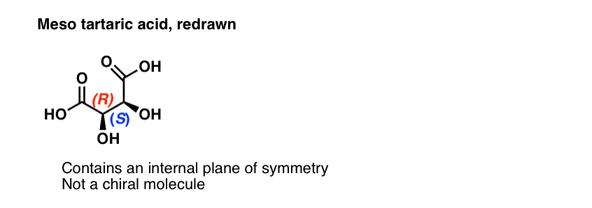 meso-tartaric-acid-redrawn-to-make-mirror-plane-obvious