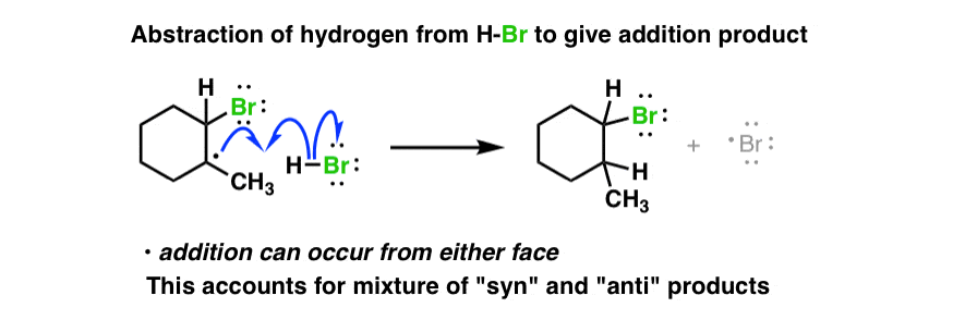 propagation step of free radical addition of hbr to alkenes carbon plucks hydrogen from hbr giving bromine radical