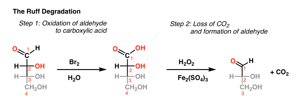 ruff-degradation-is-oxidation-of-aldehyde-to-carboxylic-acid-followed-by-decarboxylation-with-h2o2-and-iron-3