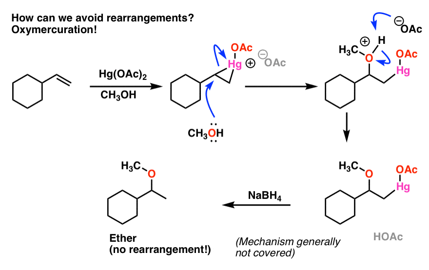 ether formation avoiding rearrangements with oxymercuration and treatment with nabh4