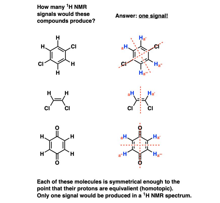 quiz-chemical-shift-equivalence