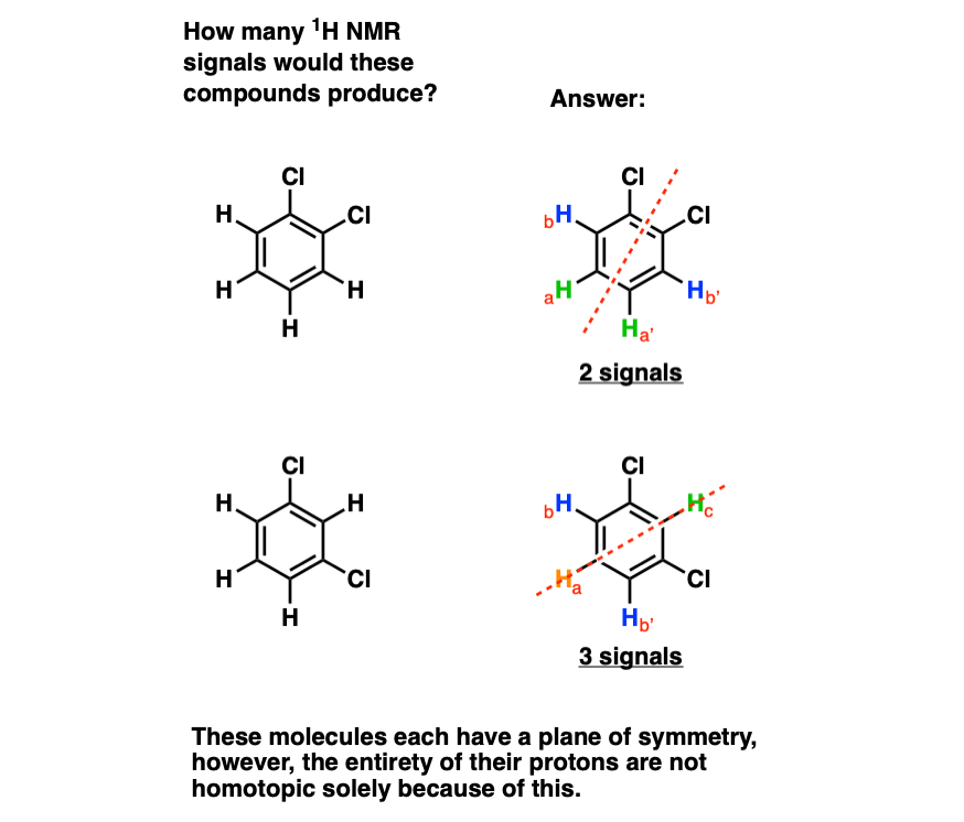 quiz-chemical-shift-equivalence-answer.