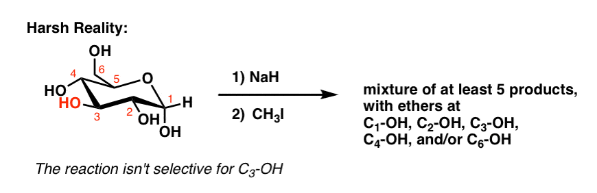 attempt-at-doing-one-methylation-on-sugar-is-that-it-results-in-5-product