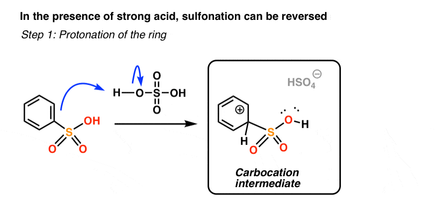 in presence of strong acid sulfonation can be reversed step 1 gives carbocation