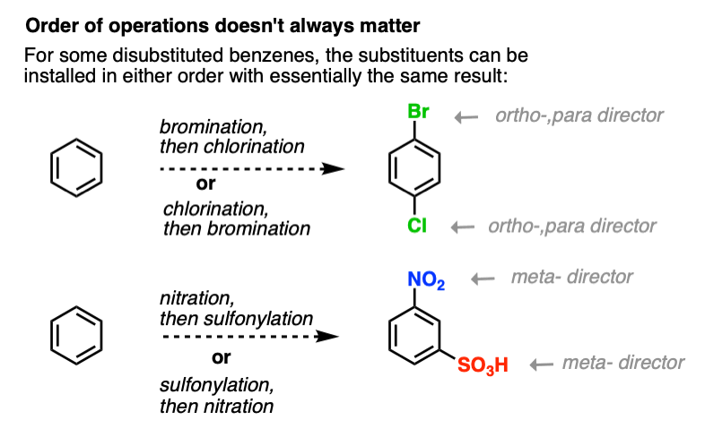 in-some-cases-order-of-operations-doesnt-matter-when-both-are-meta-directors-or-both-are-ortho-para.