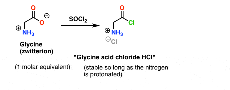 treatment of glycine zwitterion with socl2 should make the acid chloride so long as nitrogen is protonated