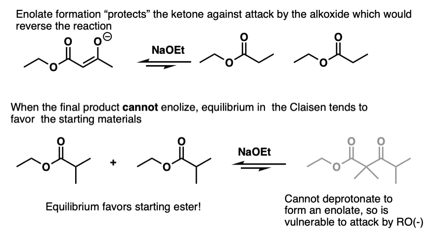 Dieckmann-condensation-does-not-work-well-with-disubstituted-enolates