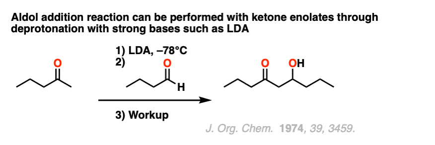 LDA example