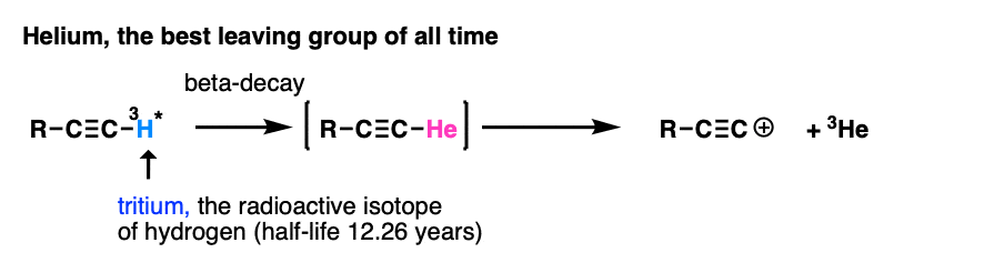 the best leaving group of all is helium