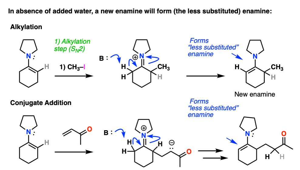 enamine re-formation