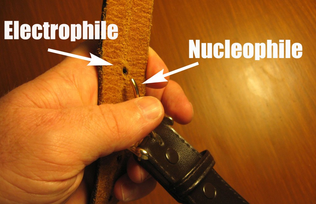 belt analogy for intramolecular nucleophilic substitution reactions