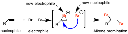 1-bromination