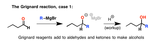 1-Orgo_is_hard