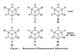 F3-Example of newman projections